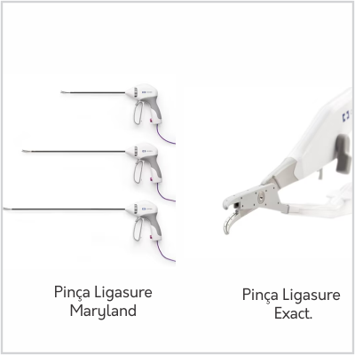 Pinça/Tesoura Energia – Ligasure™ – Medtronic