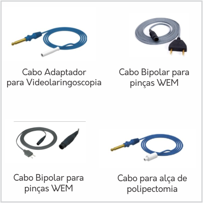 Cabos WEM – Medtronic